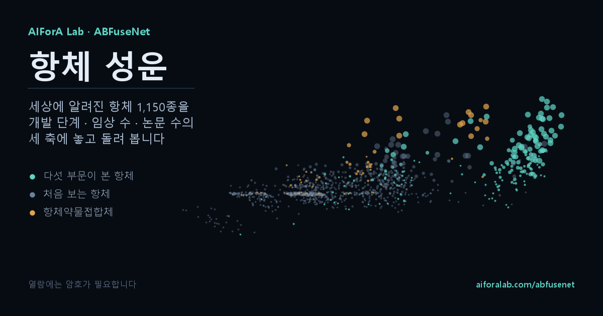 항체 성운 미리보기