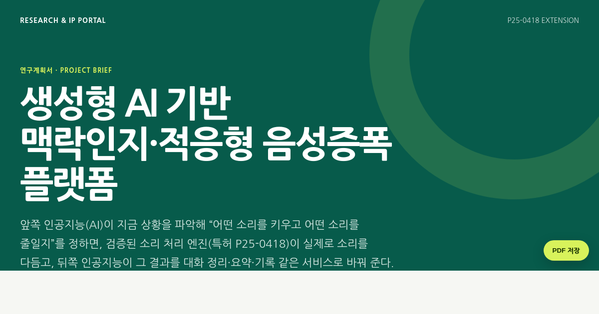 ContextAmp AI · Research & Patent Portal