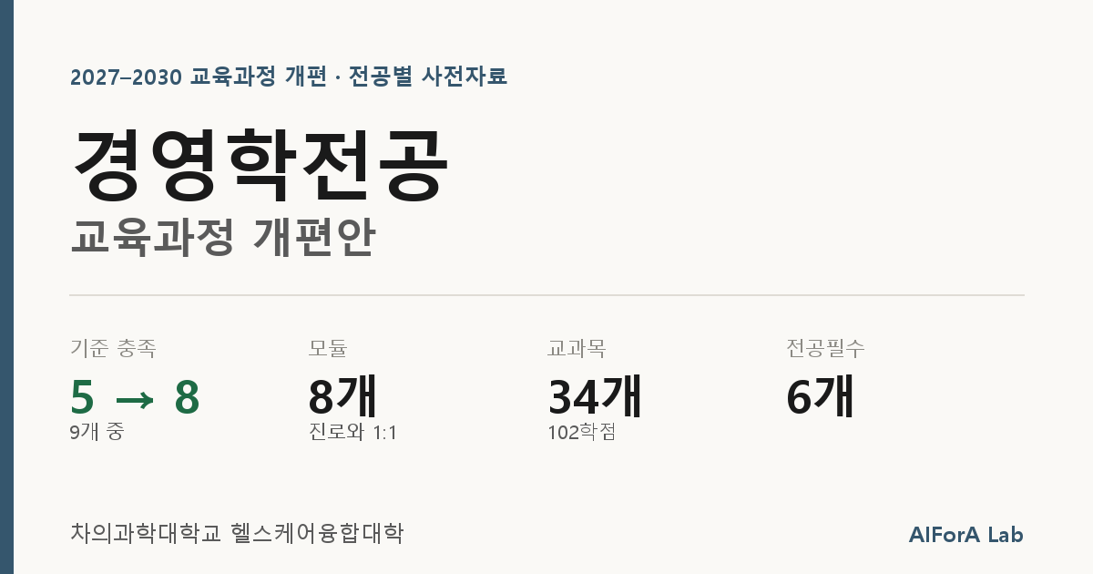 경영학전공 개편안 회의자료