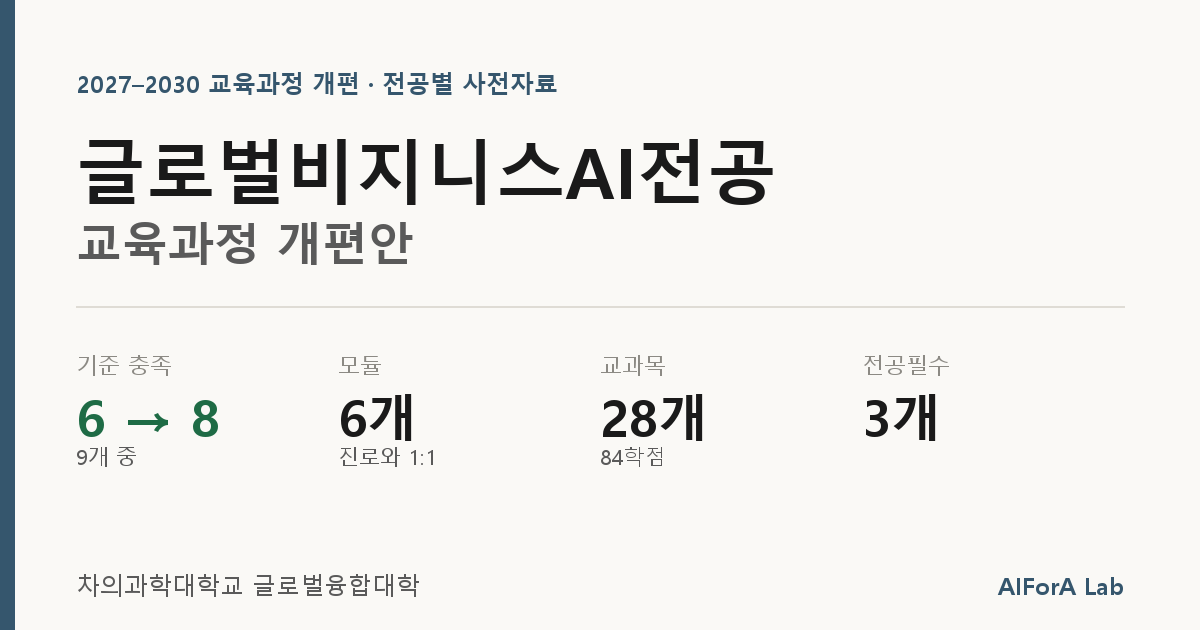 글로벌비지니스AI전공 개편안 회의자료