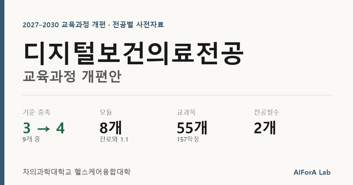 디지털보건의료전공 개편안 회의자료