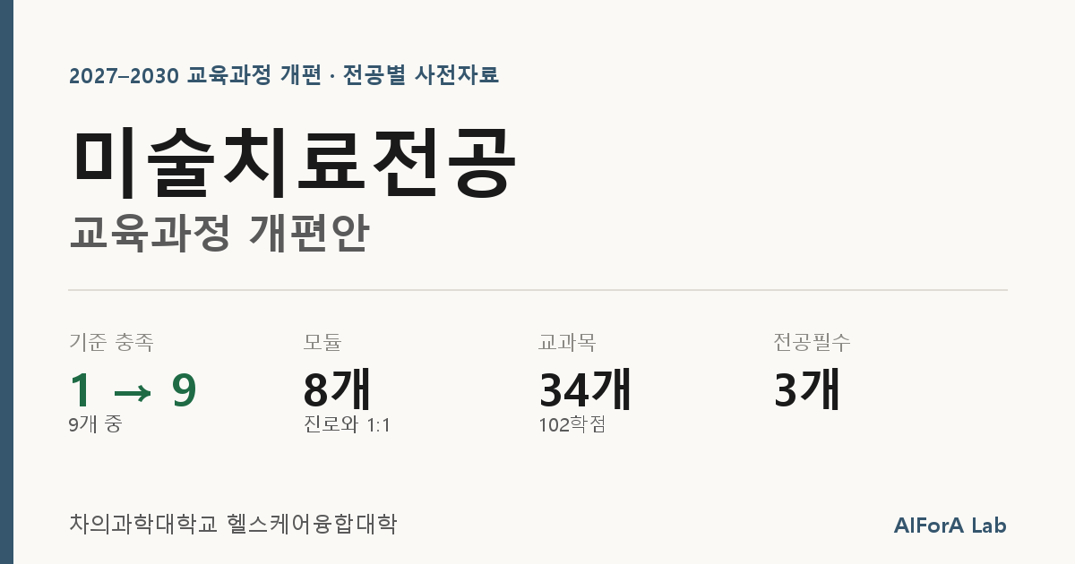 미술치료전공 개편안 회의자료