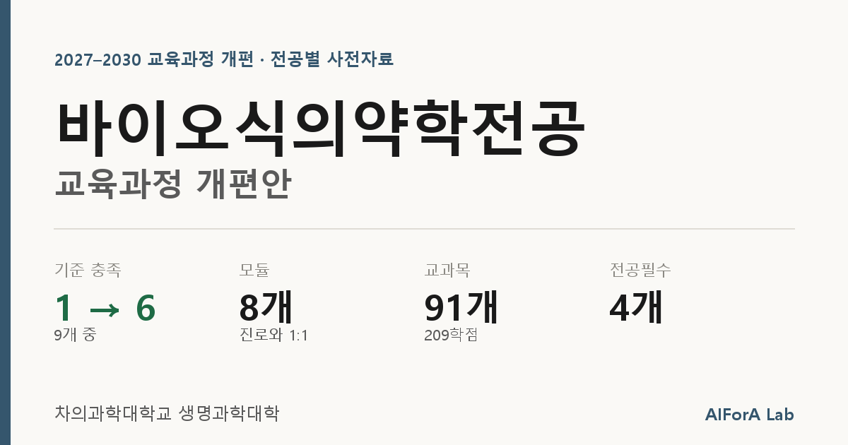 바이오식의약학전공 개편안 회의자료