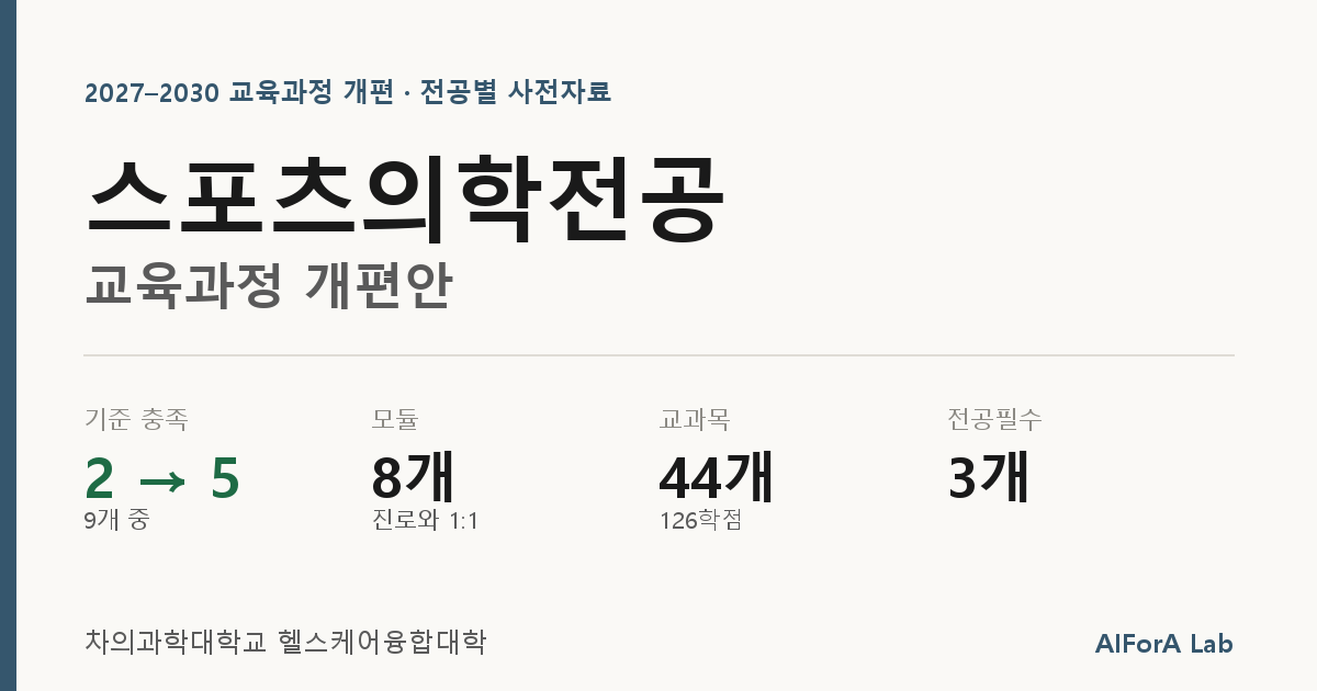 스포츠의학전공 개편안 회의자료