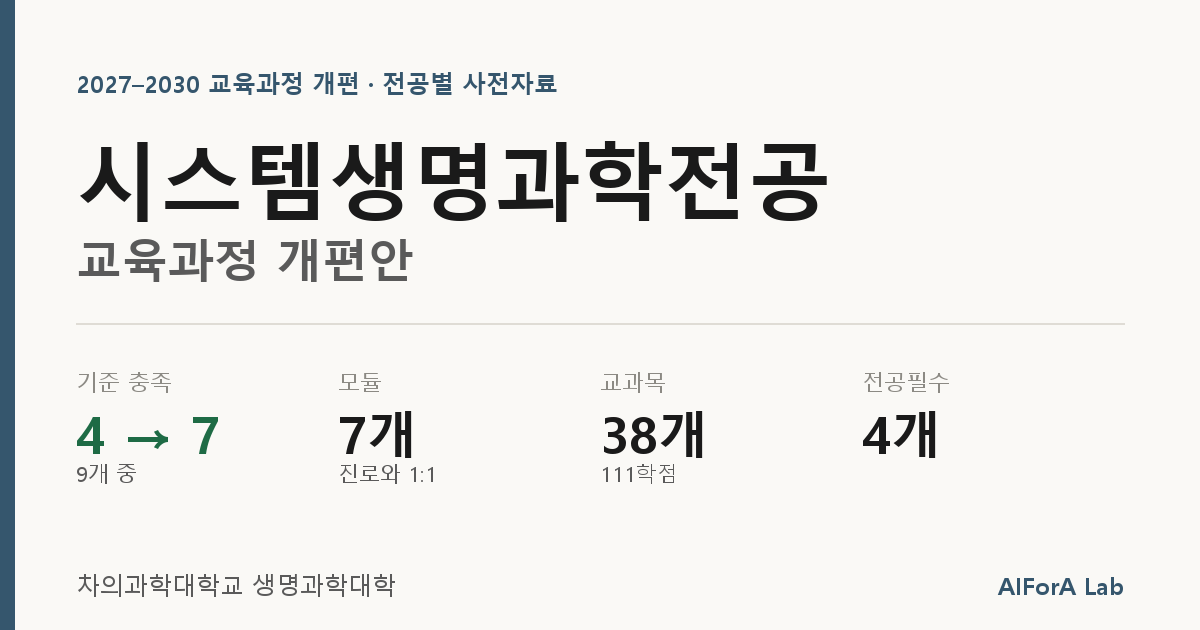 시스템생명과학전공 개편안 회의자료