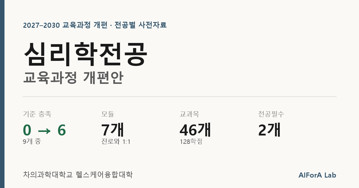 심리학전공 개편안 회의자료
