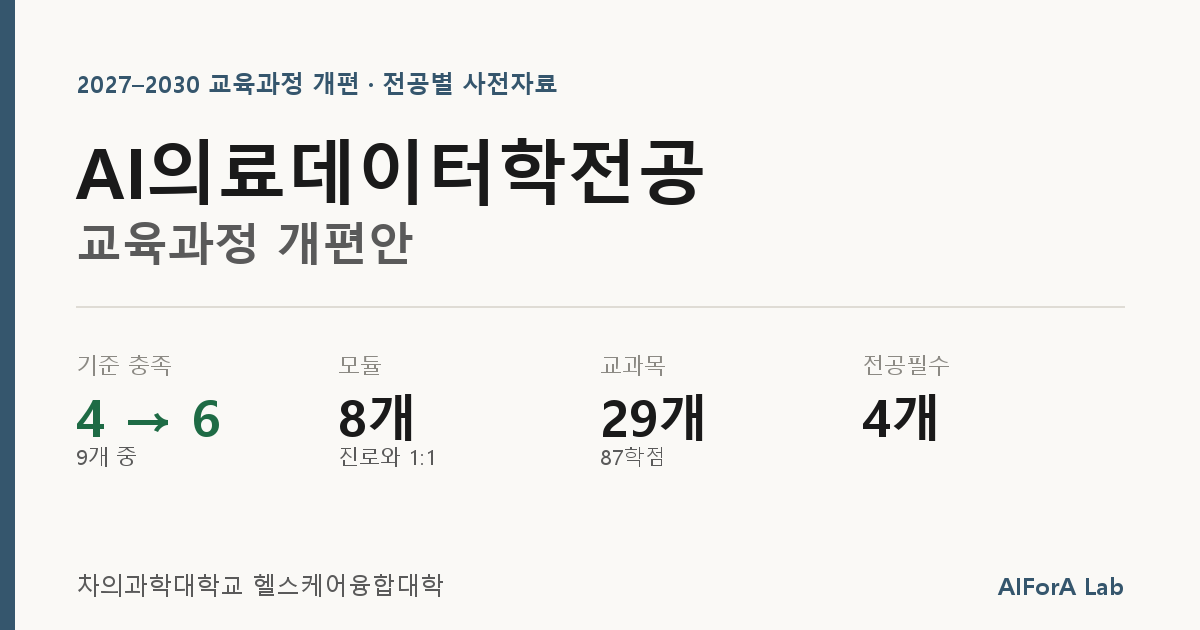 AI의료데이터학전공 개편안 회의자료