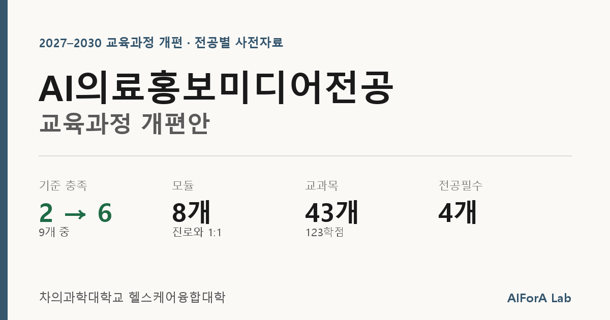 AI의료홍보미디어전공 개편안 회의자료