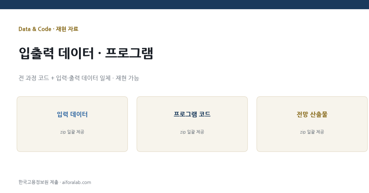 데이터·프로그램 썸네일