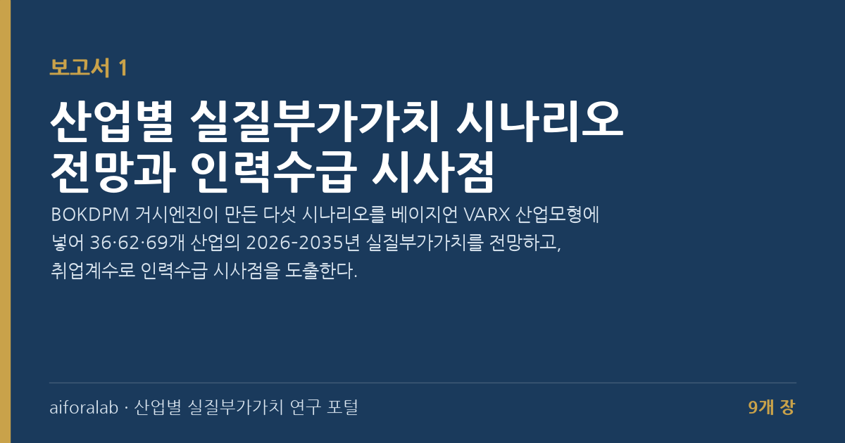 보고서 1 산업별 실질부가가치 시나리오 전망과 인력수급 시사점 썸네일