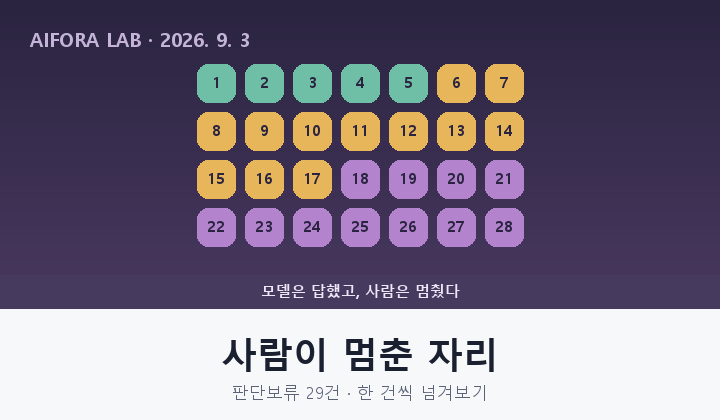 판단보류 카드 썸네일 — 28개 기사 타일이 난이도 색으로 배열된 그림