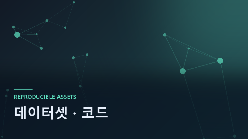 데이터셋과 코드